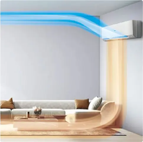 haier funkcja coanda plus