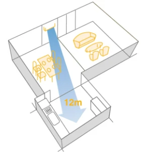 mitsubishi ay daleki zasieg