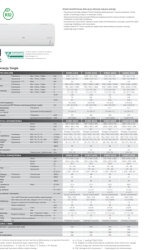 LG dualcool standard 2 okladka