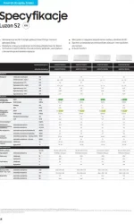 Sasmung Luzon s2 karta okladka